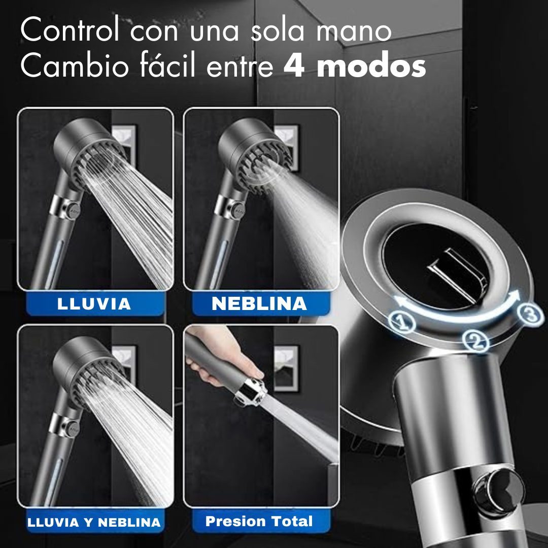 HydraSpa - Cabezal De Ducha Alta Presión