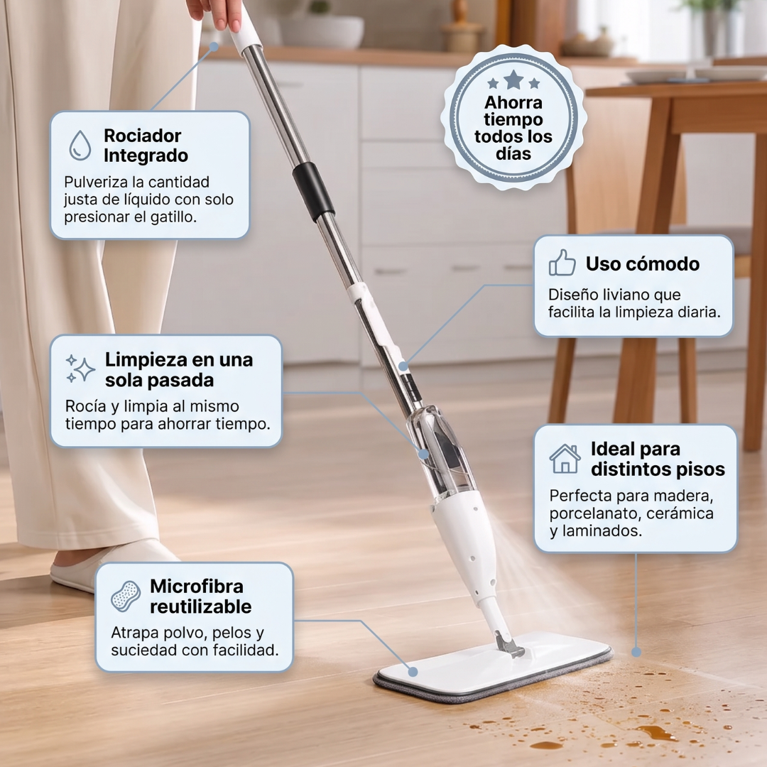 MasterMop - Mopa Limpiadora Con Rociador