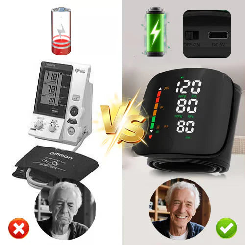 CardioSense™