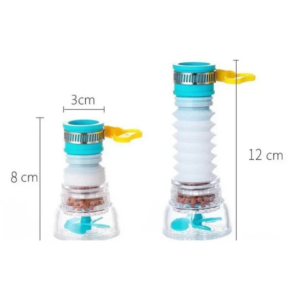 HydroPure™ – Purificador de Agua