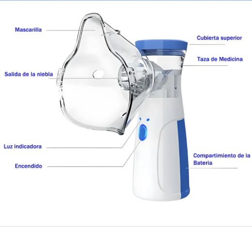 PureMist™ – Nebulización silenciosa para respirar con tranquilidad