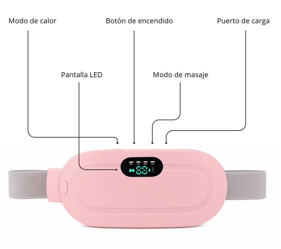 CalmaViva Belt – Calor y vibración que ayudan a relajar el abdomen en minutos