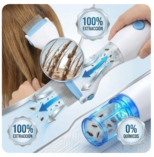 NanoClean Comb – Peina y retira piojos al mismo tiempo, sin ensuciar