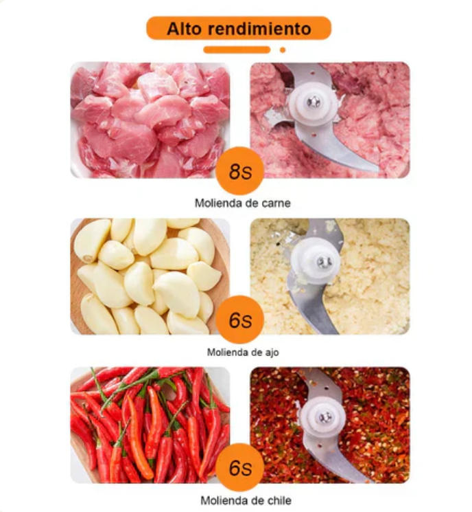 TurboMix 2L – Ahorra tiempo en la cocina todos los días
