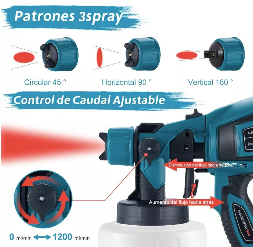 ColorJet Pro™ - Pulverizadora de Pintura