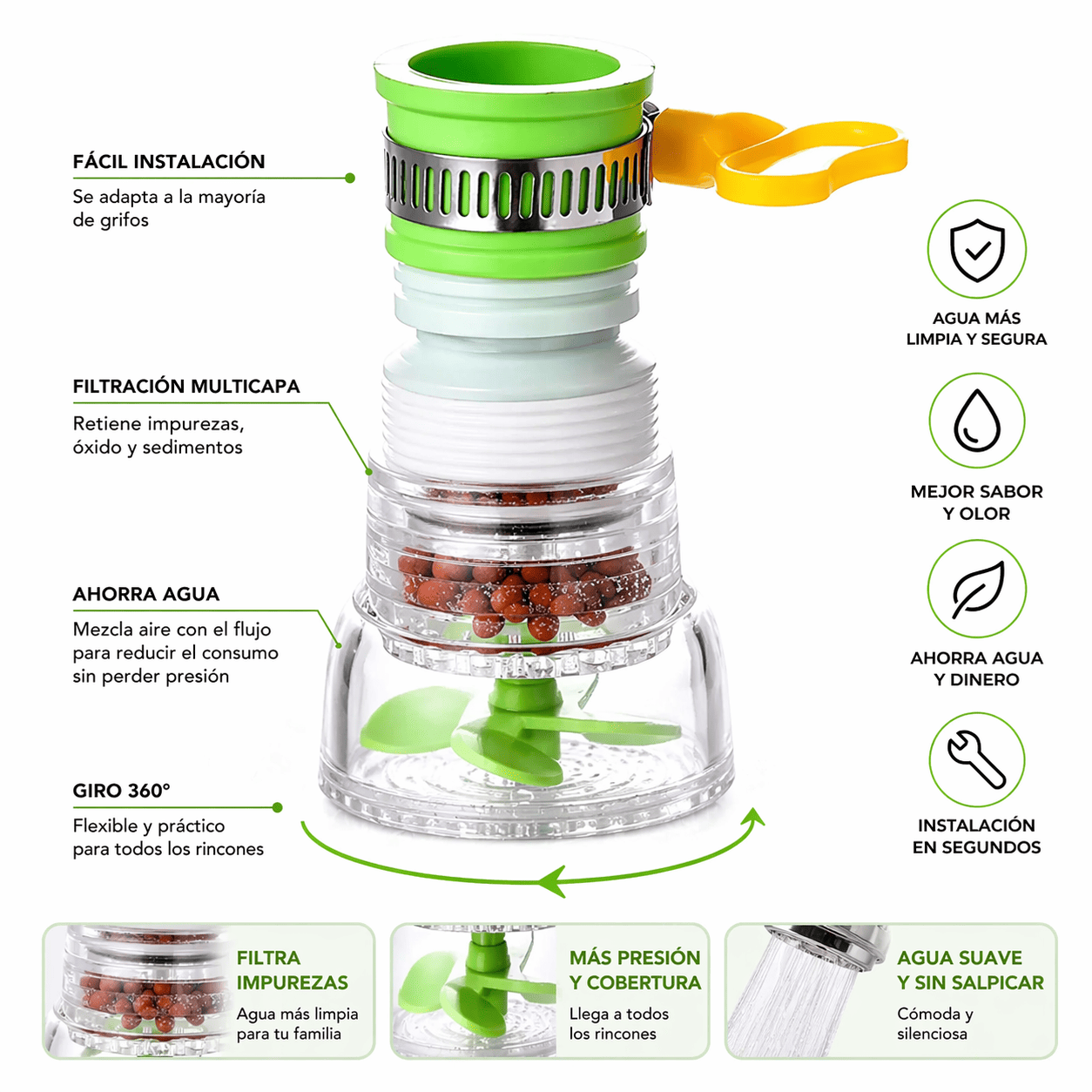 HydroPure™ – Purificador de Agua