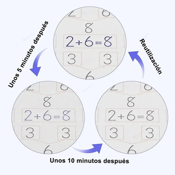 TrazoMágico™ - Practica sin gastar papel una y otra vez